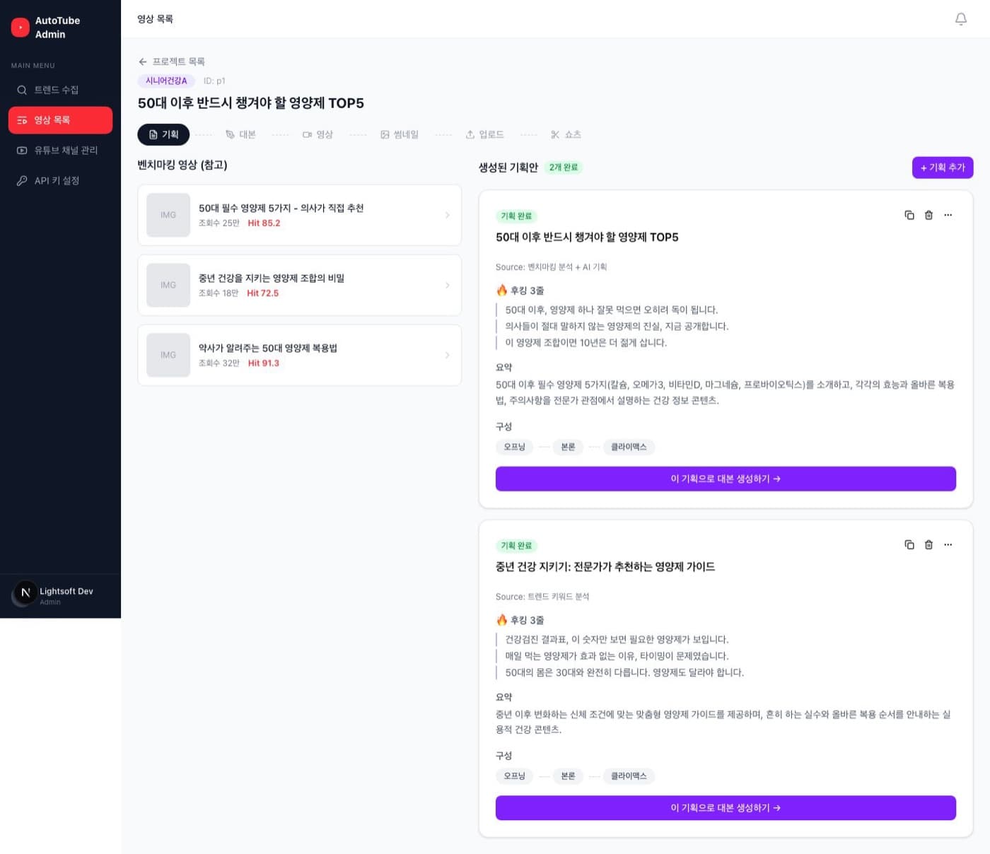 YouTube Manager planning screen